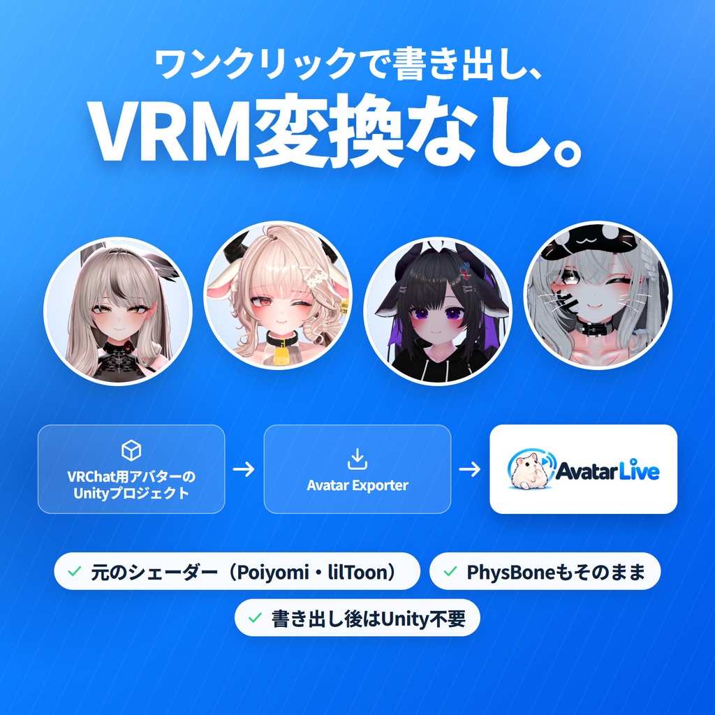 AVATAR LIVE|VRChatアバターで配信・Discord画面共有|Menu・PhysBone・VRCFT対応