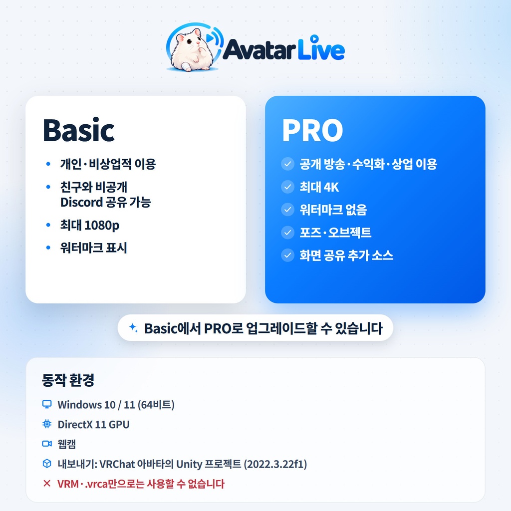 AVATAR LIVE|VRChatアバターで配信・Discord画面共有|Menu・PhysBone・VRCFT対応