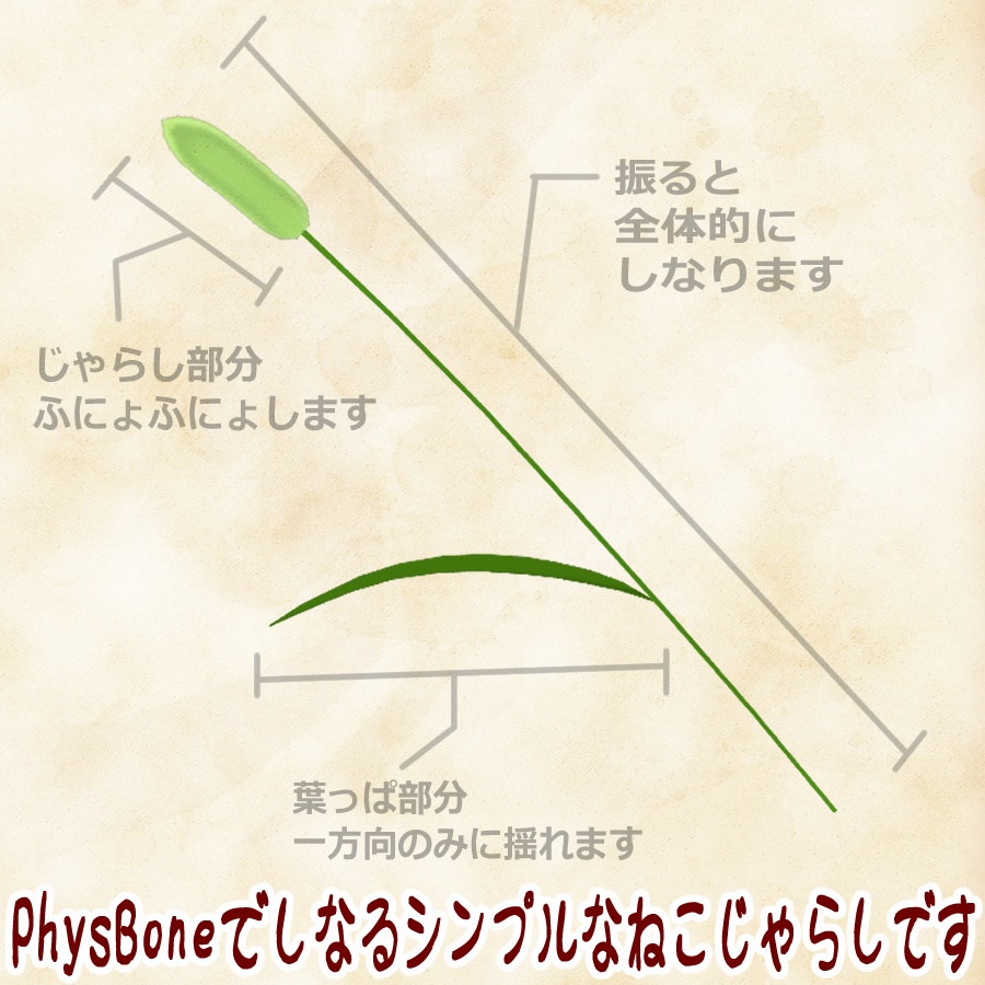 🐈にゃっちのねこじゃらし🐾【VRChat向け汎用アイテム】