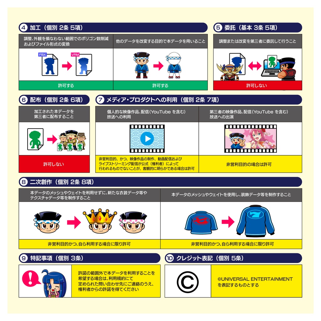 【3Dアクスタ】かなりクランキー&ほぼほぼアレックス アクリルスタンド