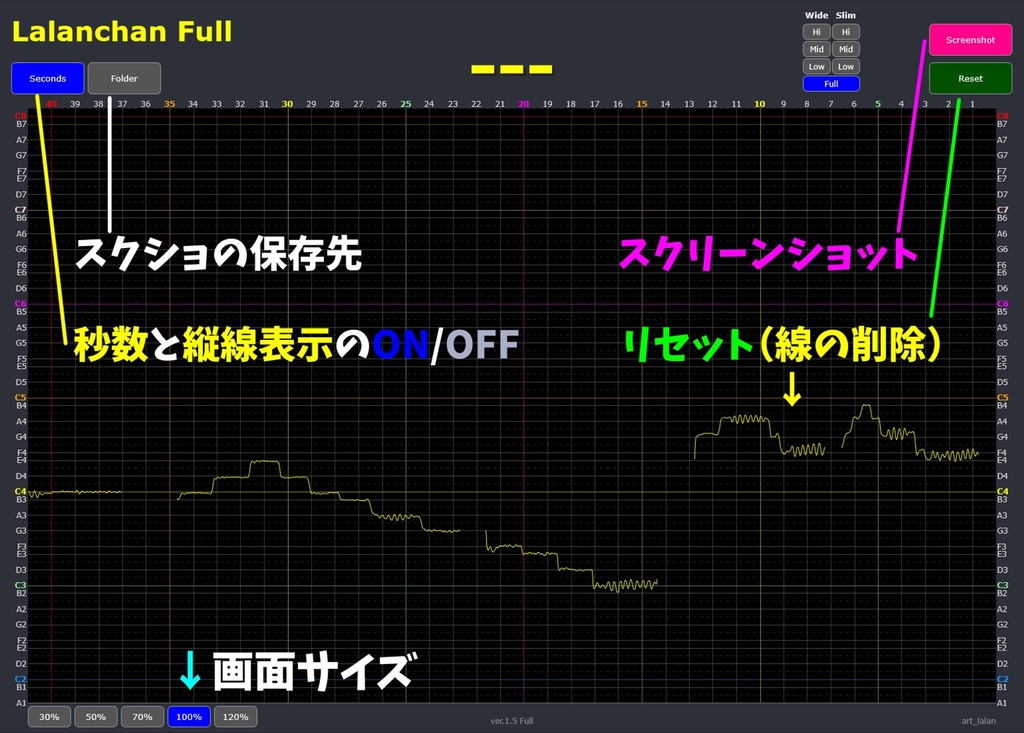 無料 Lalanchan_Full (音程モニター)