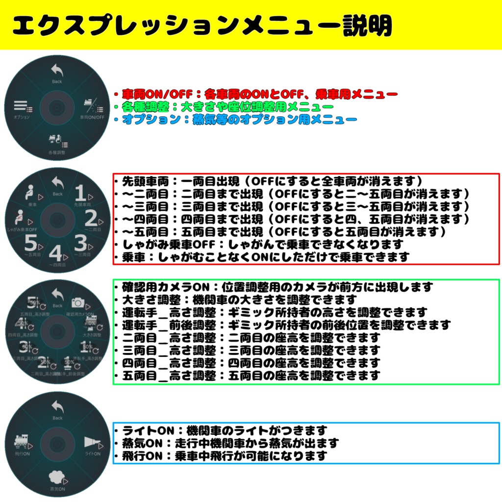 🎊1/31まで発売記念半額セール中🎊【全ヒューマノイドアバター対応】DX機関車