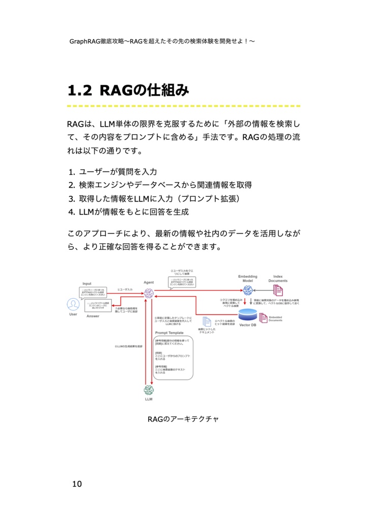 徹底攻略GraphRAG〜RAGを越えたその先の検索体験を開発せよ!〜