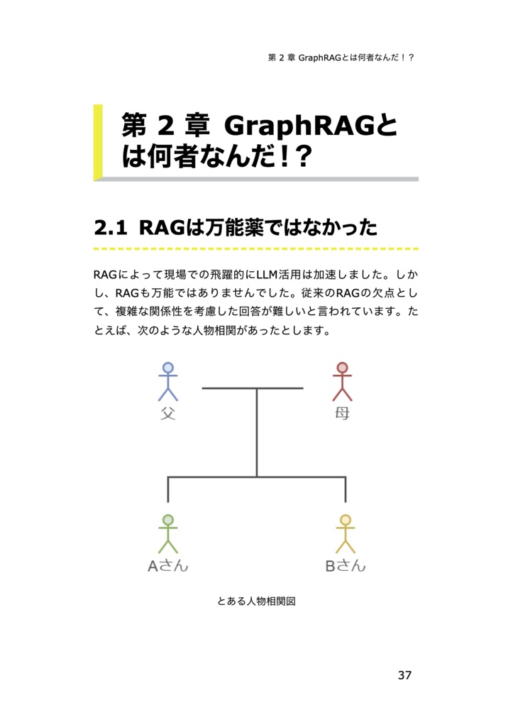 徹底攻略GraphRAG〜RAGを越えたその先の検索体験を開発せよ!〜