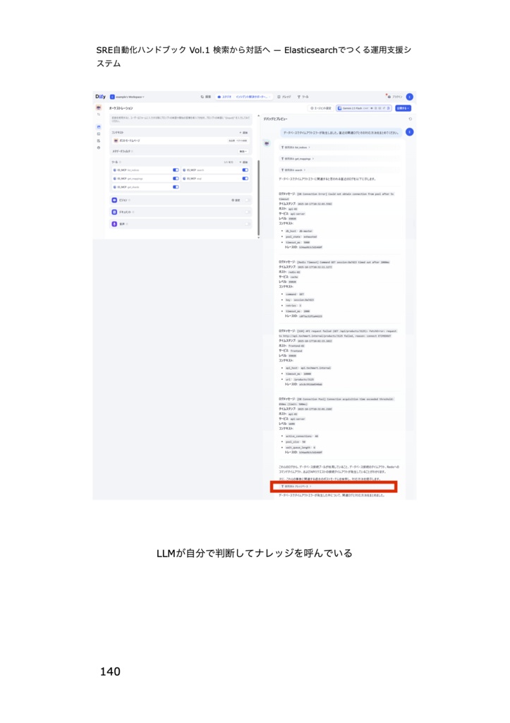 SRE自動化ハンドブック Vol.1 検索から対話へ ― Elasticsearchでつくる運用支援システム