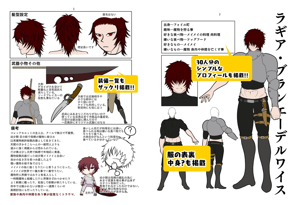 コレッテモエット&外伝作品設定資料集「コレッテセッテイ」