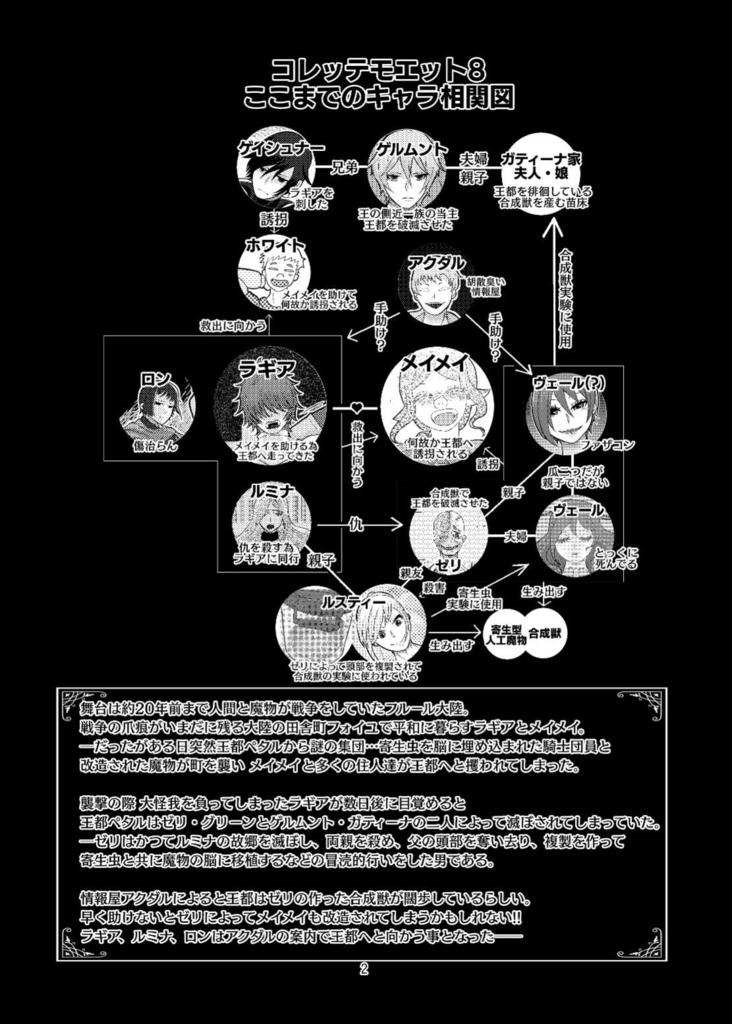 【2023年秋新刊】コレッテモエット8