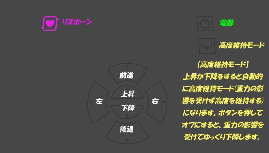 【VRC用アセット】エアボート ver2 + Fighter ※VCC,SDK3対応