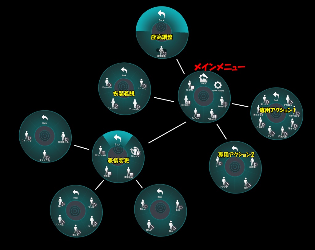 オリジナル3Dモデル「Rion -りおん-」 ver1.1.1 +夏服2【無料配布】