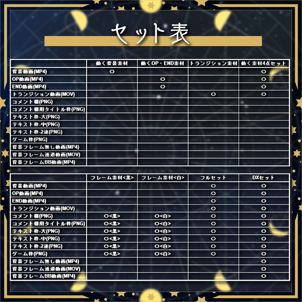 【動く配信素材】月夜の魔法