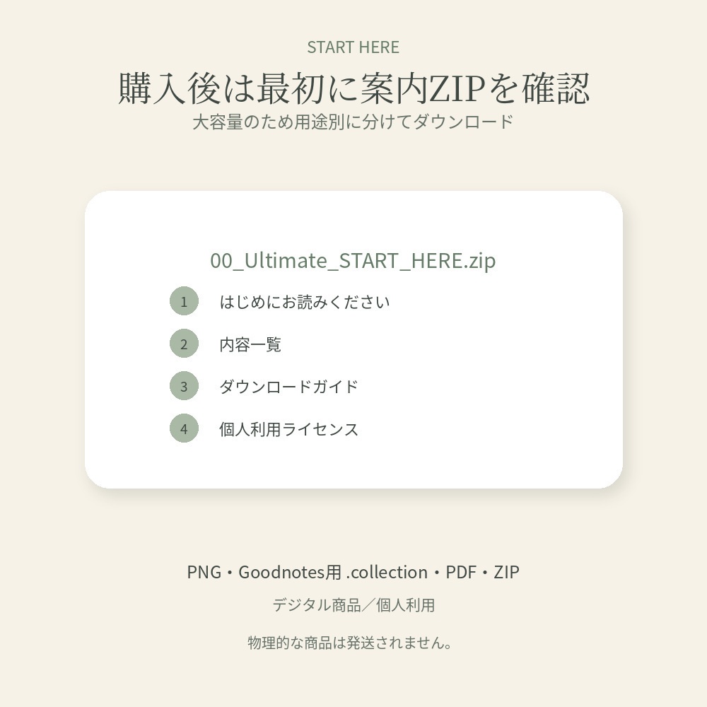 Quiet Garden Ultimate Bundle|715点デジタルステッカー+72デザインカバー|Goodnotes対応