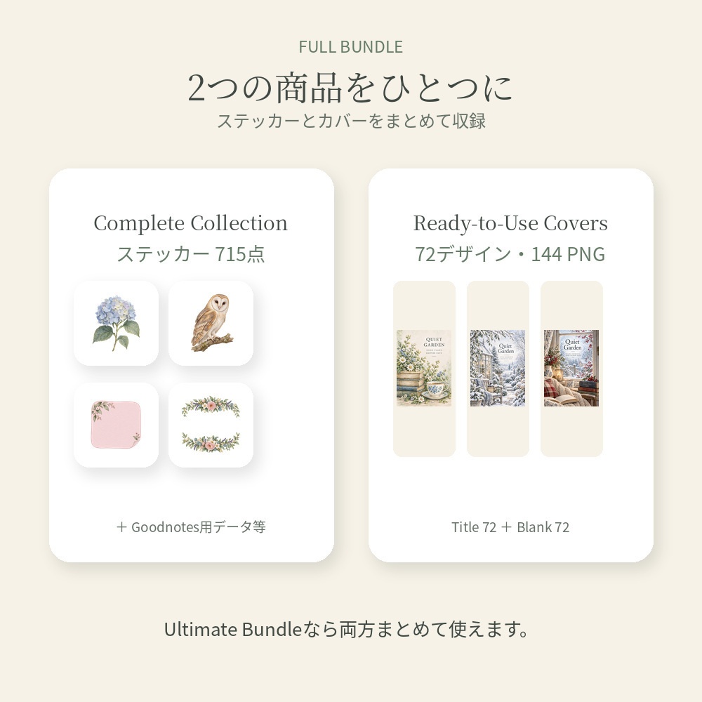 Quiet Garden Ultimate Bundle|715点デジタルステッカー+72デザインカバー|Goodnotes対応