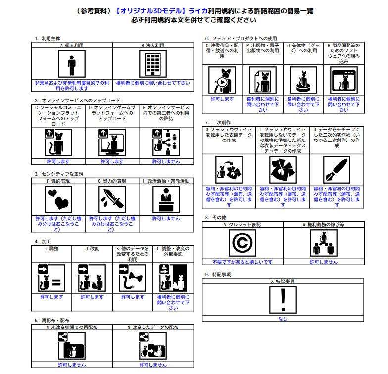 ライカ -Laika-【オリジナル3Dモデル】