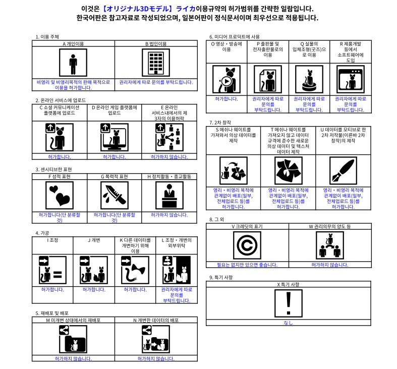 ライカ -Laika-【オリジナル3Dモデル】