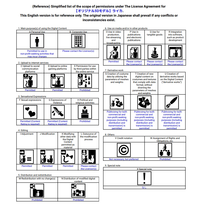 ライカ -Laika-【オリジナル3Dモデル】