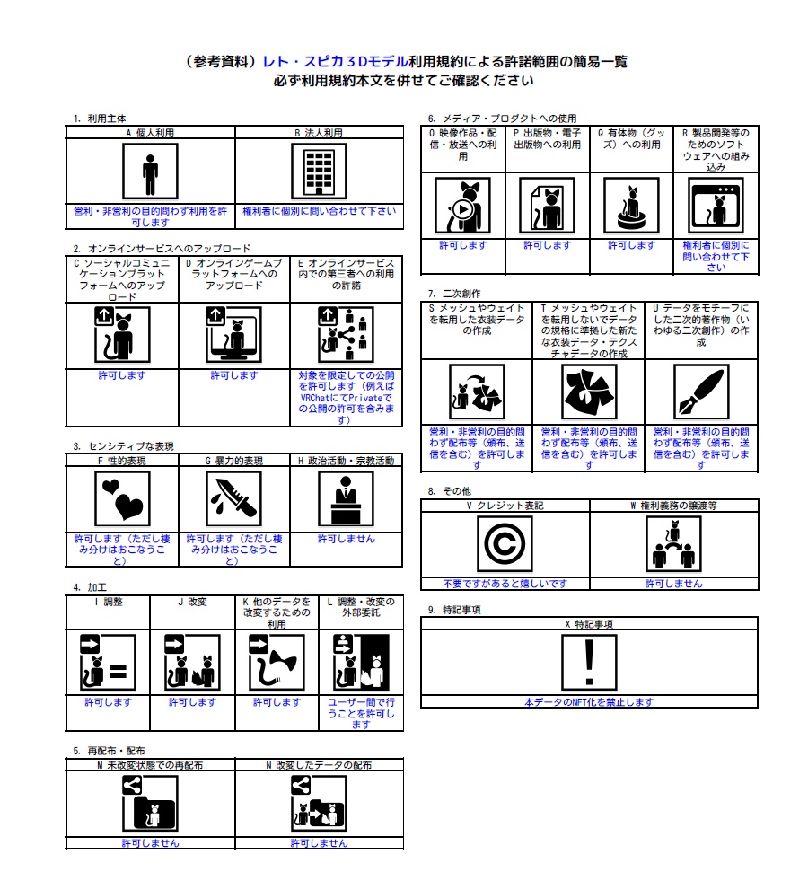 【オリジナル3Dモデル】レト・スピカ【VRChat 想定】