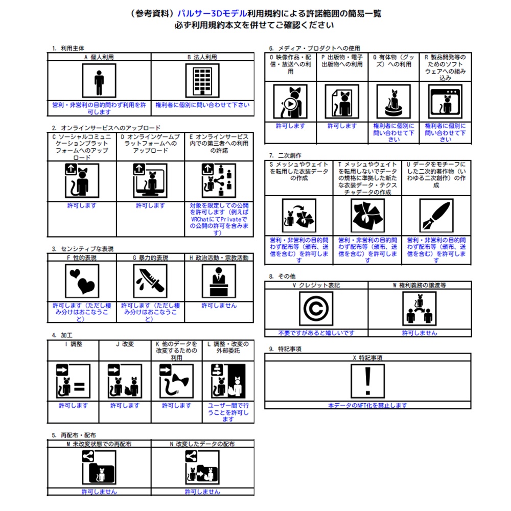 【オリジナル3Dモデル】パルサー【VRChat 想定】