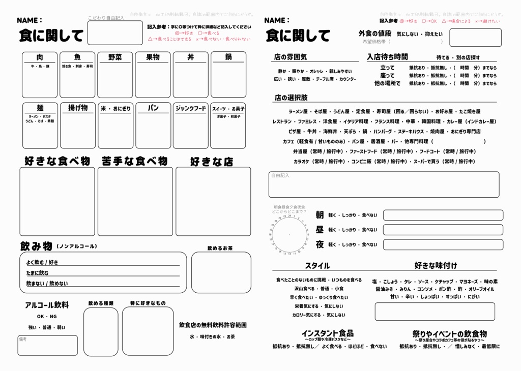 食に関しての質問？テンプレート
