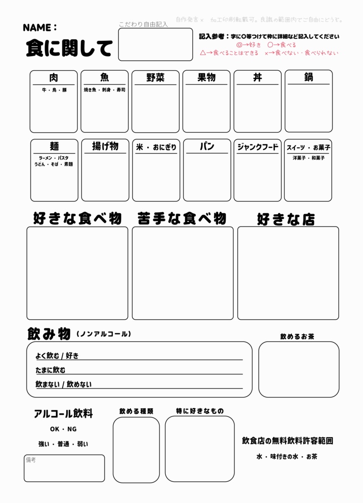 食に関しての質問?テンプレート