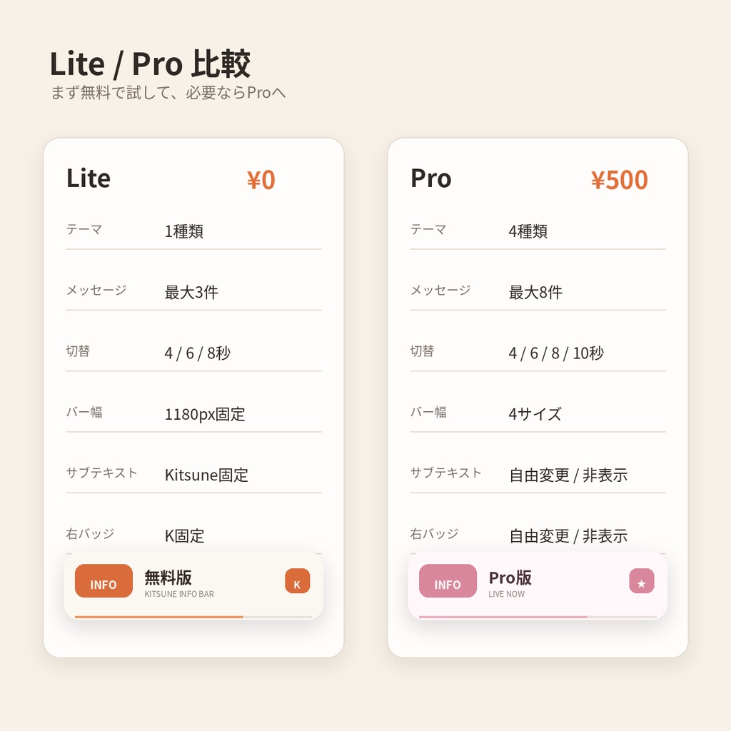 Kitsune Info Bar|OBS用 お知らせ・SNSバー【無料版あり】
