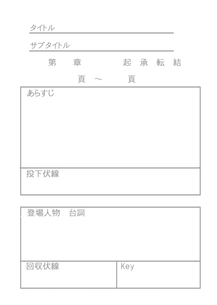 小説用プロットノート