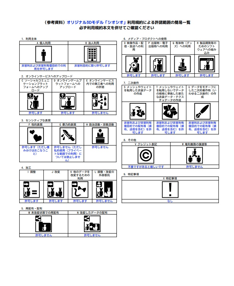 オリジナル3Dモデル「シオシオ」
