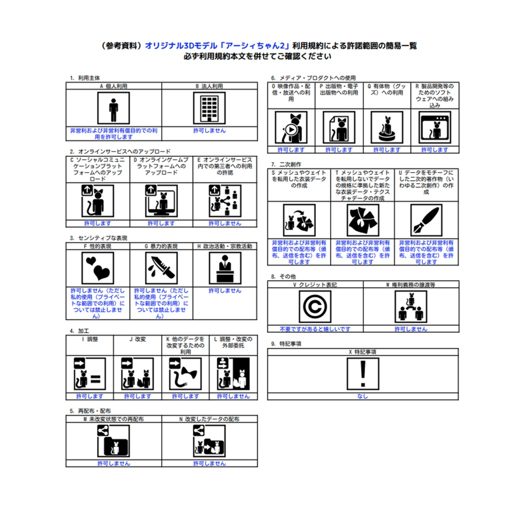 オリジナル3Dモデル「アーシィちゃん2」