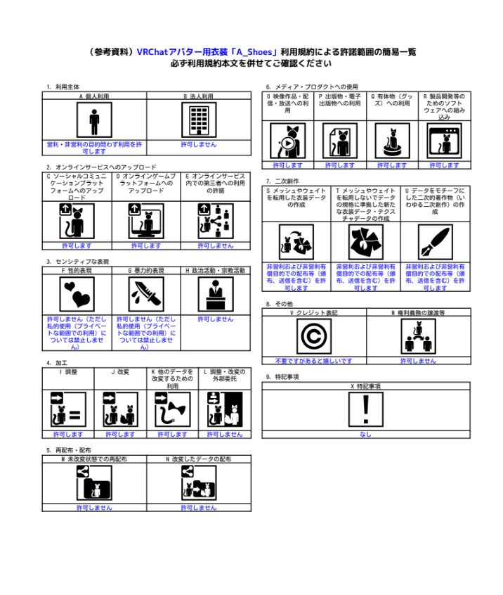 VRChatアバター用衣装「A_Shoes」