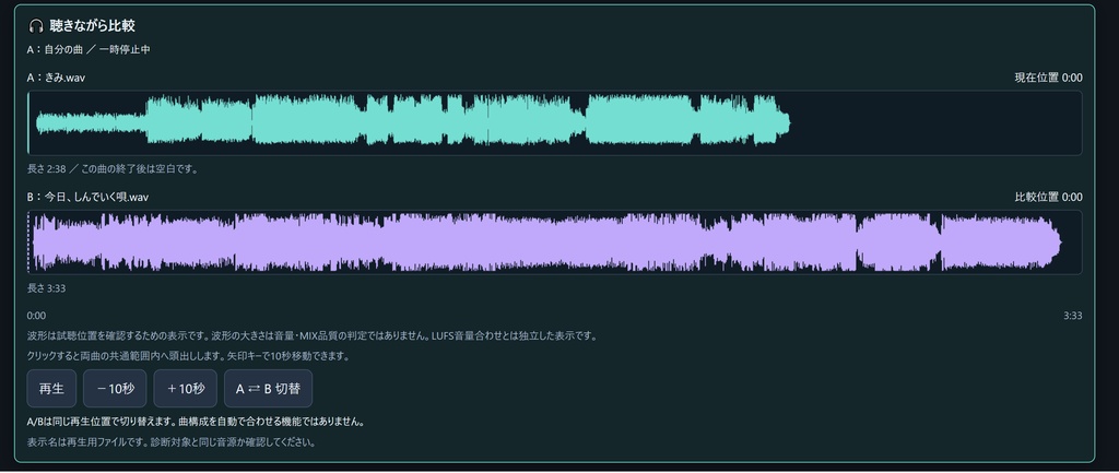 MIX診断 STUDIO v2.0