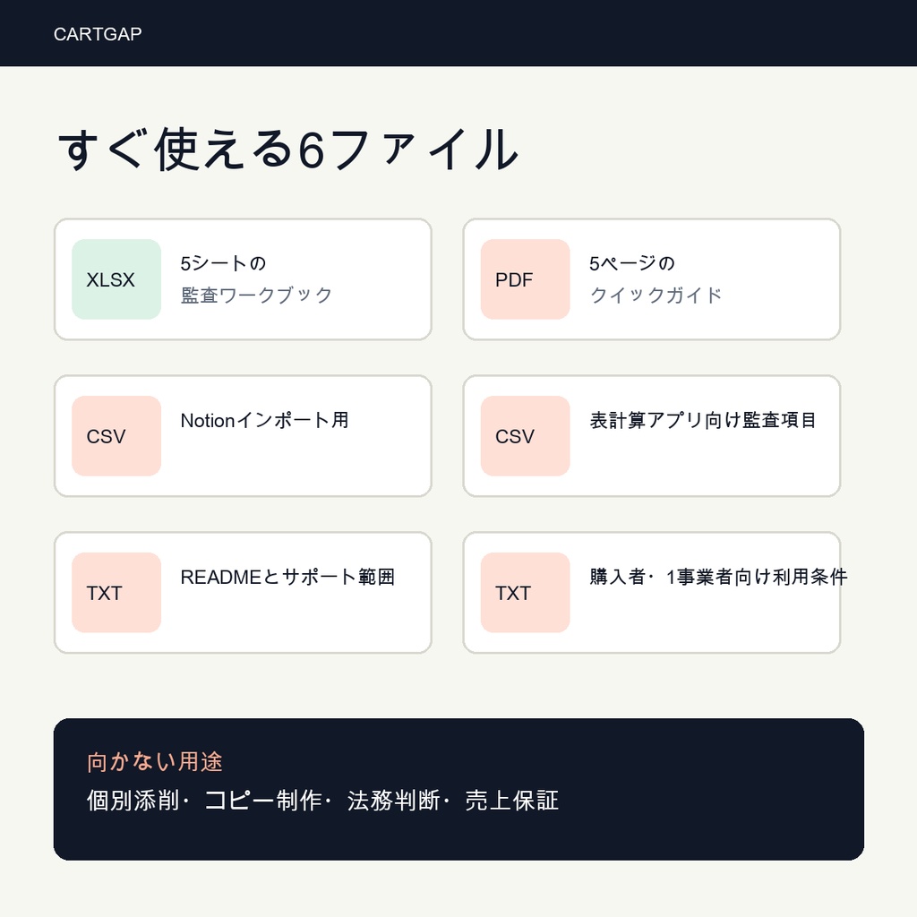 EC商品ページ 購入前質問ゼロ漏れシート|13項目監査・FAQ候補30件・記入例つき