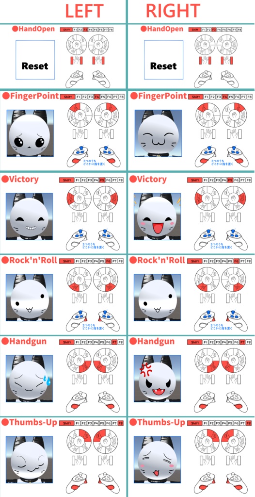 【PB対応】NEKObots 【VRC想定アバター】