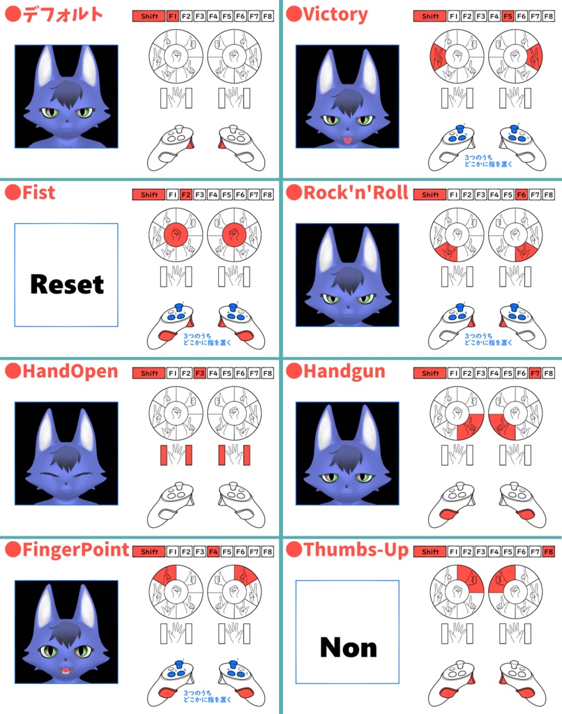 VRC & VRM アノヨ (ANOYO)