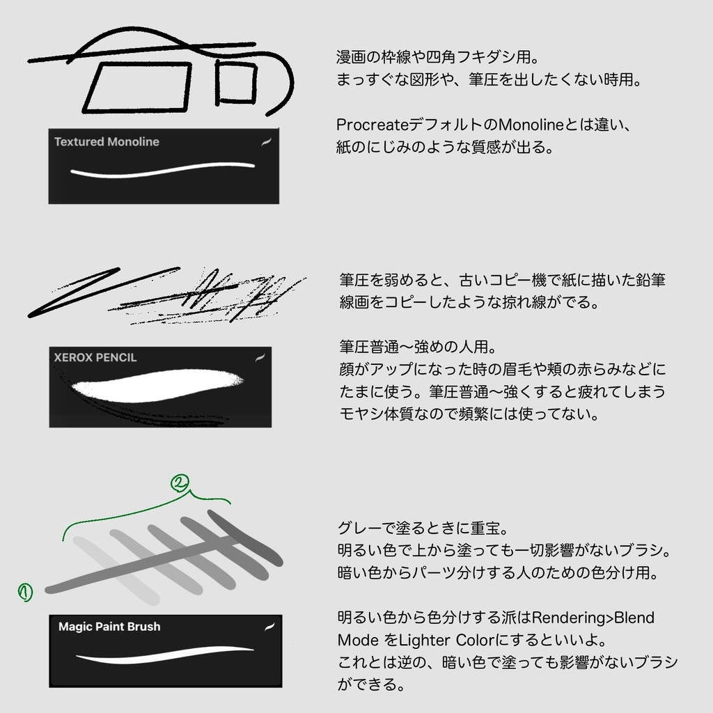 アナログ線画風procreateブラシ Qtfarty Brush Set 漫画 イラスト用 Qtfarty Booth