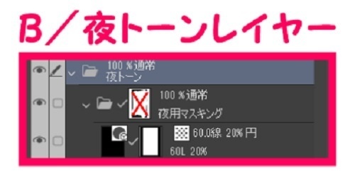 【マンガ背景用素材】【病院】病院食A_ディナー①【夜/昼/トーンなしセット】【3変化対応】【zip転送で中身はclipファィル】