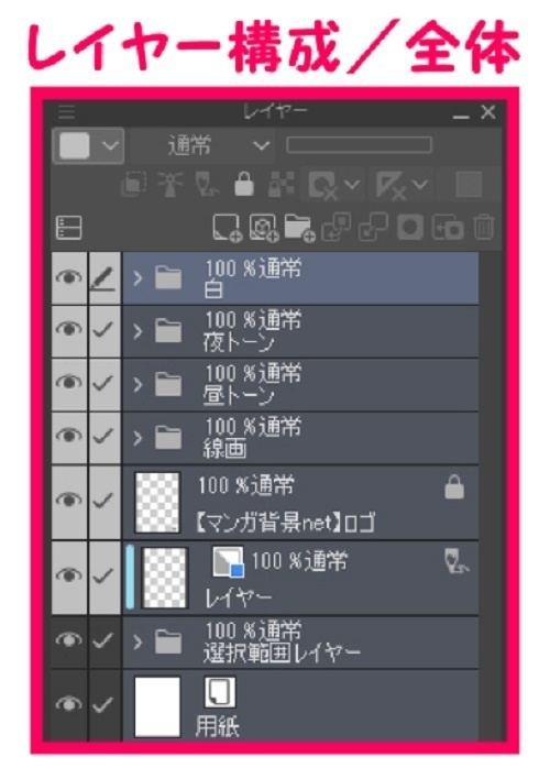 【マンガ背景用素材】【池袋】歩道①【夜/昼/トーンなしセット】【3変化対応】【zip転送で中身はclipファィル】