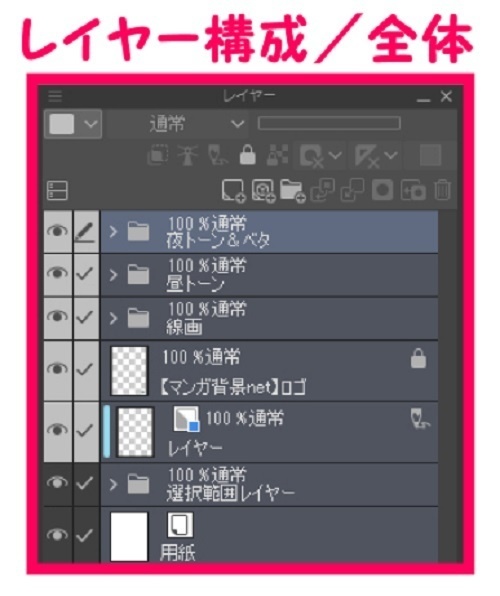 【マンガ背景用素材】【池袋】いけふくろう④【夜/昼/トーンなしセット】【3変化対応】【zip転送で中身はclipファィル】