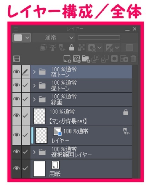 【マンガ背景用素材】【池袋】いけふくろう①【夜/昼/トーンなしセット】【3変化対応】【zip転送で中身はclipファィル】
