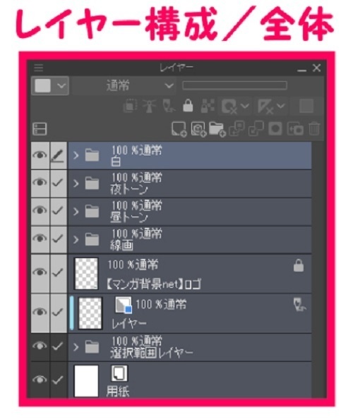 【マンガ背景用素材】【池袋】池袋駅東口駅前②【夜/昼/トーンなしセット】【3変化対応】【zip転送で中身はclipファィル】