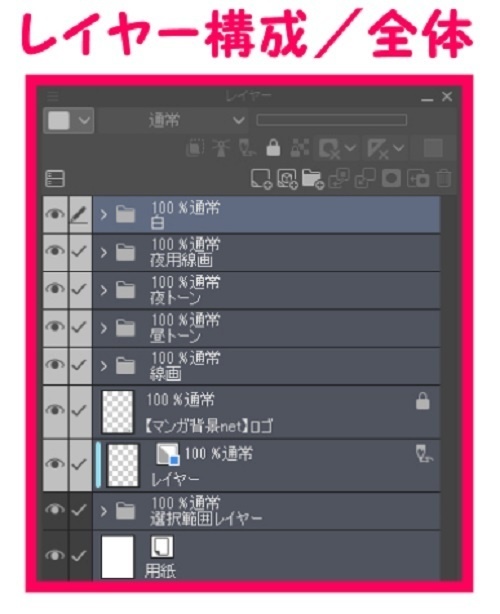 【マンガ背景用素材】【池袋】池袋駅東口駅前③【夜/昼/トーンなしセット】【3変化対応】【zip転送で中身はclipファィル】