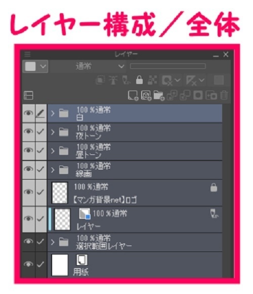 【マンガ背景用素材】【池袋】サンシャイン通り商店街②【夜/昼/トーンなしセット】【3変化対応】【zip転送で中身はclipファィル】