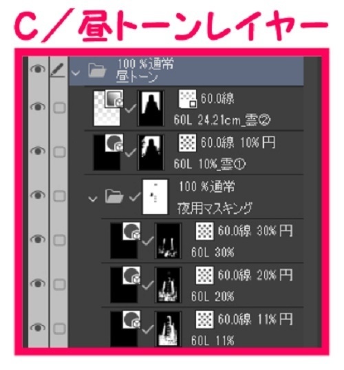【マンガ背景用素材】【渋谷】街並み⑥【夜/昼/トーンなしセット】【3変化対応】【zip転送で中身はclipファィル】