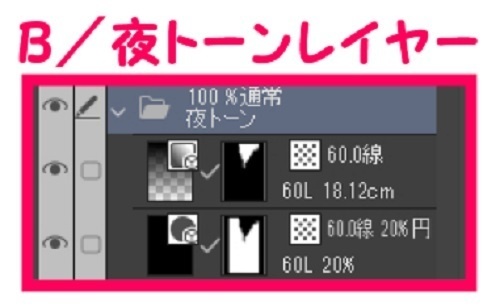 【マンガ背景用素材】【渋谷】川③【夜/昼/トーンなしセット】【3変化対応】【zip転送で中身はclipファィル】