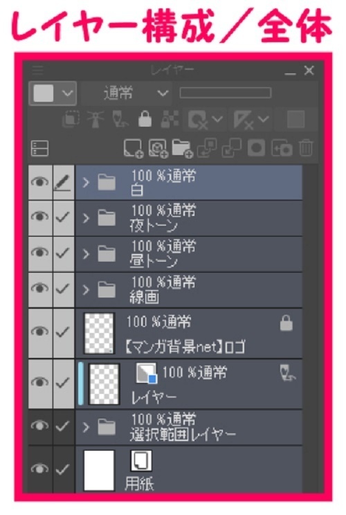 【マンガ背景用素材】【渋谷】川③【夜/昼/トーンなしセット】【3変化対応】【zip転送で中身はclipファィル】