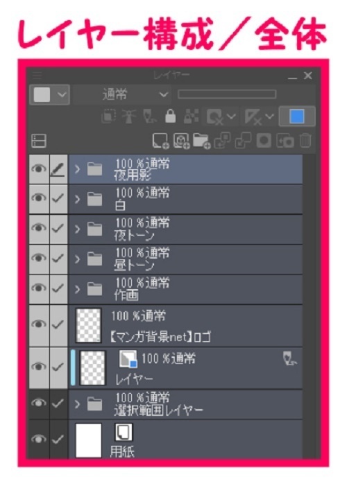 【マンガ背景用素材】【渋谷】街並み③【夜/昼/トーンなしセット】【3変化対応】【zip転送で中身はclipファィル】