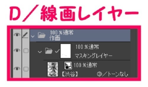 【マンガ背景用素材】【渋谷】街並み③【夜/昼/トーンなしセット】【3変化対応】【zip転送で中身はclipファィル】