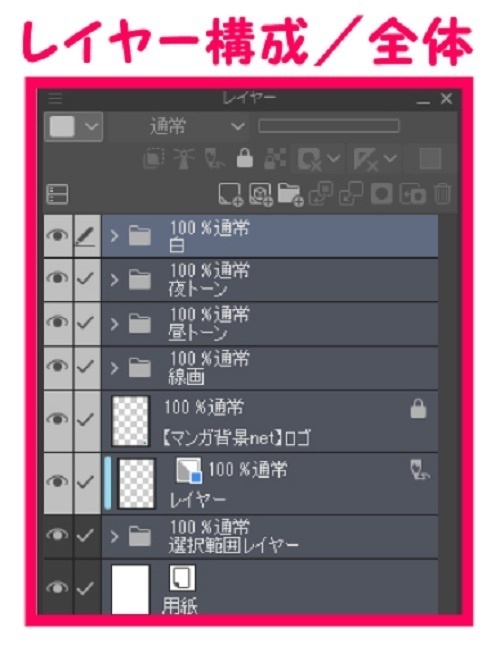 【マンガ背景用素材】【渋谷】センター街⑨【夜/昼/トーンなしセット】【3変化対応】【zip転送で中身はclipファィル】