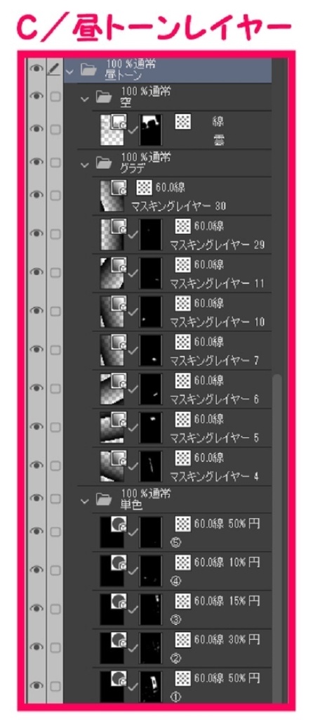 【マンガ背景用素材】【渋谷】センター街①【夜/昼/トーンなしセット】【3変化対応】【zip転送で中身はclipファィル】