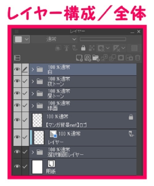 【マンガ背景用素材】【渋谷】スクランブル交差点③【夜/昼/トーンなしセット】【3変化対応】【zip転送で中身はclipファィル】
