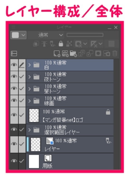 【マンガ背景用素材】【渋谷】街並み⑨【夜/昼/トーンなしセット】【3変化対応】【zip転送で中身はclipファィル】
