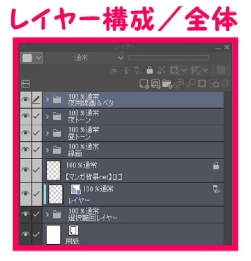【マンガ背景用素材】【渋谷】駅改札_TK&TM①【夜/昼/トーンなしセット】【3変化対応】【zip転送で中身はclipファィル】